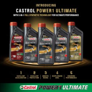Castrol Power1 Ultimate 4T 10W40 Full Synthetic Engine Oil for Bikes (1L)