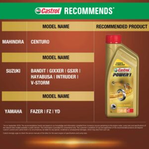 Castrol POWER1 4T 15W-40 API SN Synthetic Engine Oil for Bikes (1L)