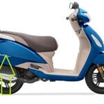 Side Panel Right For TVS Jupiter 110